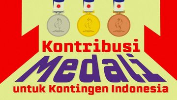 Raihan Medali Indonesia di Asian Games 2026 Terungkap